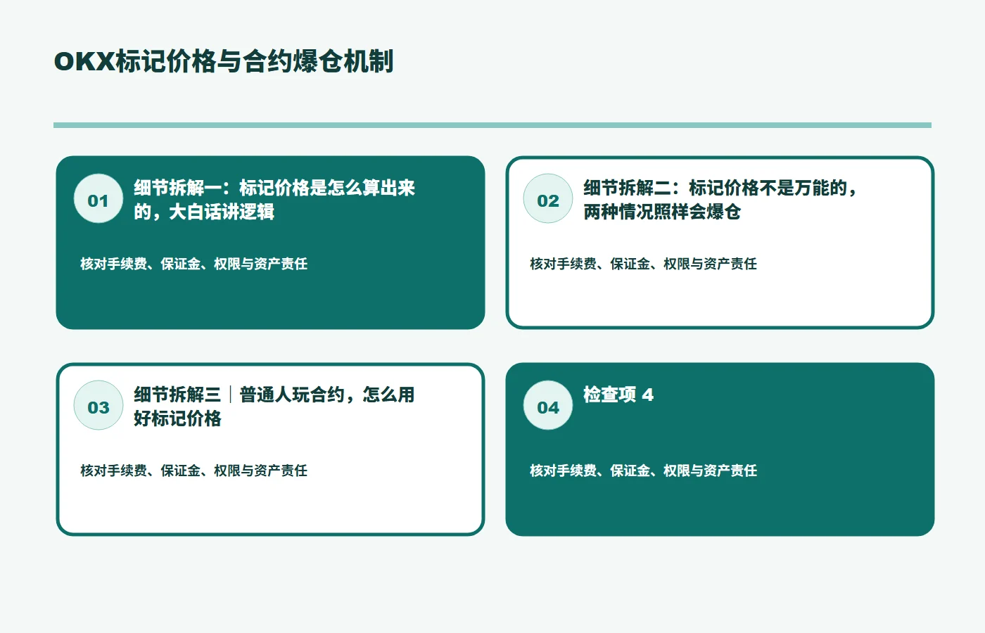 OKX标记价格与合约爆仓机制规则与风险关系图